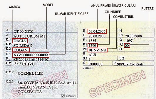 Exemplu de certificat de înmatriculare